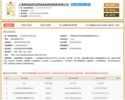 國資背景存疑,惠民益貸與國泰方面能夠給投資者一個(gè)負(fù)責(zé)任的說法嗎?